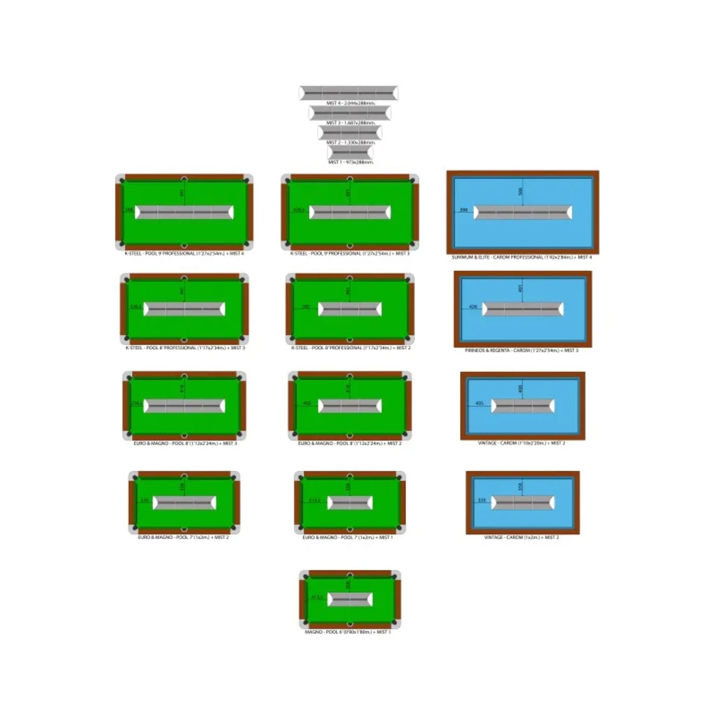 SAM MIST Pool Table Shade Lights